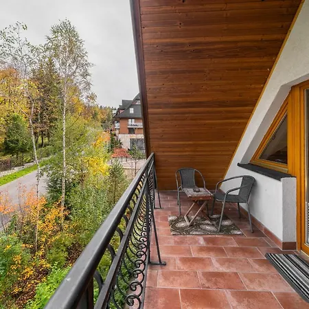 Rentplanet - Gorace Zrodla Zakopane